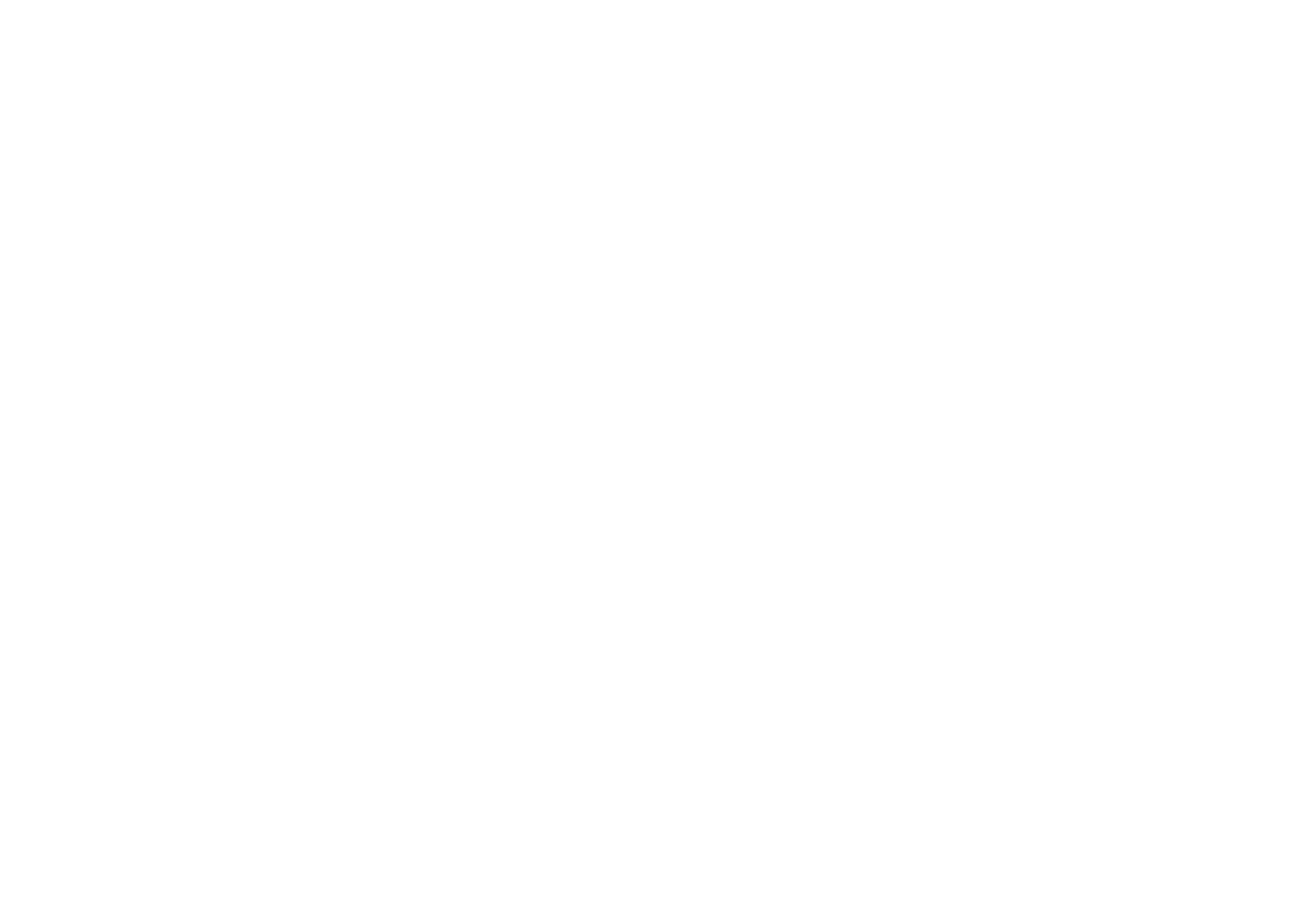 Pride Connection Brasil